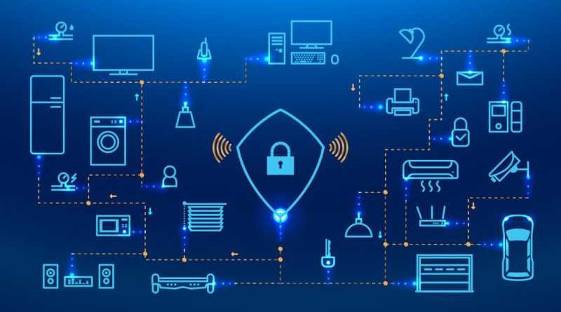 Afinal, o que é IoT e qual a relação com a segurança de dados?